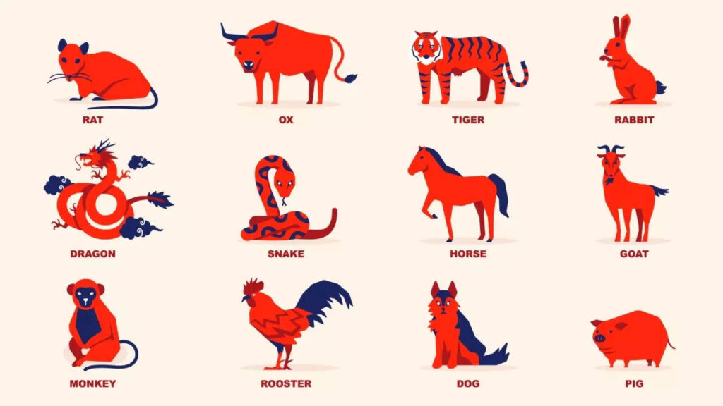 Weekly Chinese Horoscope, June 29 to July 05, 2025: 5 zodiacs that need to be cautious