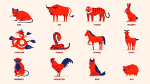Weekly Chinese Horoscope, June 29 to July 05, 2025: 5 zodiacs that need to be cautious