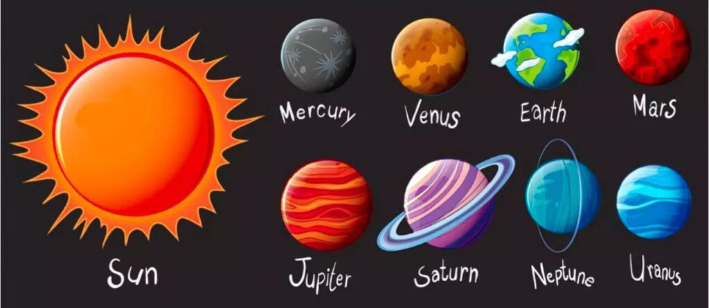 Saturn–Rahu Conjunction 2025 in Purva Bhadrapada: Effects, Challenges & What to Expect